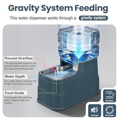Auto Dog Water Dispenser with Stainless Steel Bowl Feeder for Pets - color: Navy, size: 6L/1.6Gallon