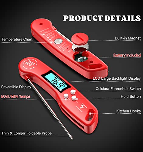 DOQAUS Digital Meat Thermometer, Instant Read Food Thermometer for Cooking - color: Light Red, size: 1 Pack (4.6 Inches Probe)