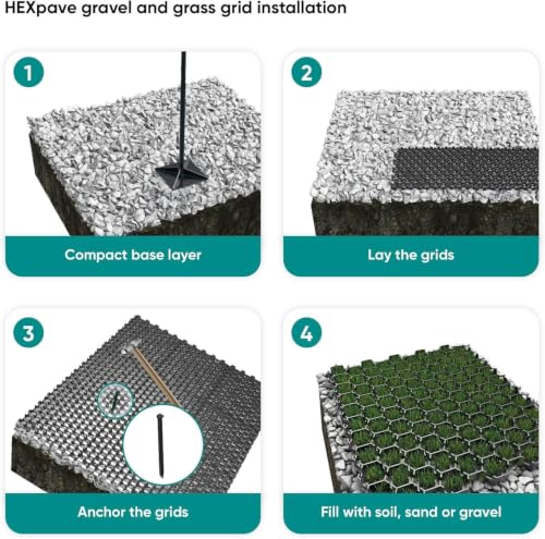 Vodaland Permeable HexPave System - Grass & Gravel Pavers - 100% Recycled PPE Plastic, Handles 27,000 lbs, 1" Depth, 65 s.f / 22 Units - size: 65 Sq Ft