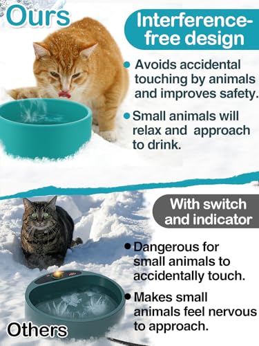 3.2L Heated Water Bowl for Outdoor Dogs Cats - 30W Thermostatic Control Heating Pet Bowl with 6.6Ft Bite-Proof Cord for Winter Chickens - size: 3.2L