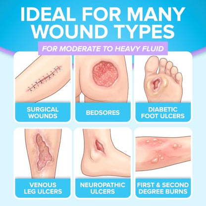 10Pcs Silicone Foam Dressing | 4x8 Bed Sore Bandages | Wound Care FSA&HSA - size: 4x8 10ct