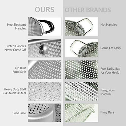 Tiawudi 18/8 Stainless Steel Colander, Easy Grip Micro-Perforated 5-Quart Colander, Strainer with Riveted and Heat Resistant Handles, BPA Free. Great for Pasta, Noodles, Vegetables and Fruits