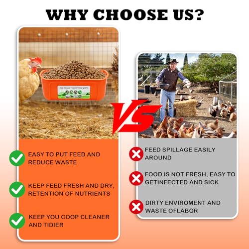 3 Pack Chicken Feeder, Duck Feeder Supplies, Hanging Fence Feed Trough with Clips for Goat, Sheeple, Piglet, Gooses, Turkeys, Dog Livestock Poultry, 8 Quarts in Total, Feed Scoop Included, Orange - color: Orange 3pcs