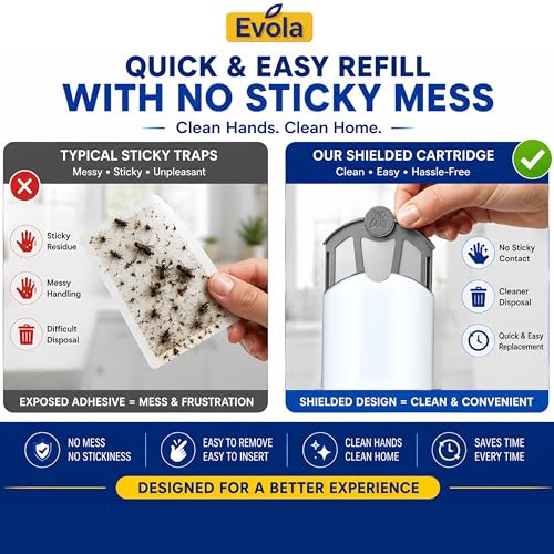 Evola 4 Pack Flying Insect Trap Refills - Compatible with Flying Insect Trap M364, M364A & MAX Bases - Fruit Fly, Gnat, Bug & Mosquito Catcher Replacement Cartridges - style: 4 Refill Cartridges