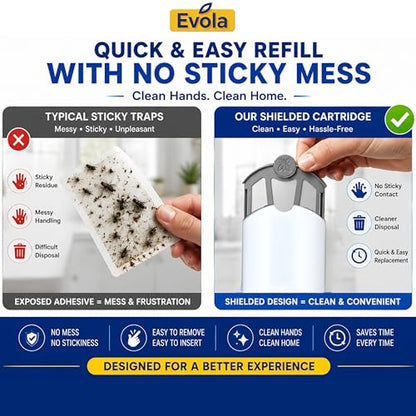 Evola 4 Pack Flying Insect Trap Refills - Compatible with Flying Insect Trap M364, M364A & MAX Bases - Fruit Fly, Gnat, Bug & Mosquito Catcher Replacement Cartridges - style: 4 Refill Cartridges