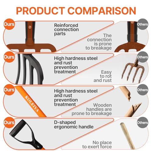 KOLEIYA 4-Tine Garden Fork,Heavy Duty Pitch Fork for Gardening,Digging Fork and Spading Fork for Loosening Soil,Compost Fork with Fiberglass Handle,45 Inch