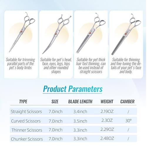 Dog Grooming Scissors: 5 in 1 Pet Shears Set Made Of Japanese 440c Advanced Stainless Steel Professional Grooming Scissors for Dogs Cats and Other Pets