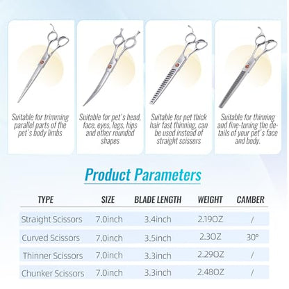 Dog Grooming Scissors: 5 in 1 Pet Shears Set Made Of Japanese 440c Advanced Stainless Steel Professional Grooming Scissors for Dogs Cats and Other Pets