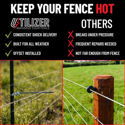 Utilizer Electric Fence Extension Stand-Off Kit – 1/16 Mile T-Post Bundle - size: 30"Rods - 1/16 Mile