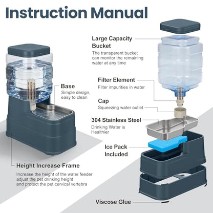 Auto Dog Water Dispenser with Stainless Steel Bowl Feeder for Pets - color: Navy, size: 6L/1.6Gallon