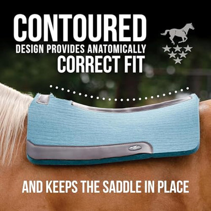 Professional's Choice 100% Steam-Pressed Wool Felt Western Saddle Pad - color: Pacific Blue, size: 31" x 32" x 1"