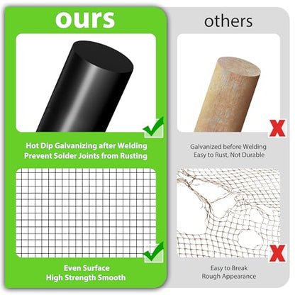 PVC Coated Welded Wire Fence,1 inch 36 in x 100 ft,Chicken Wire,Black Metal Fence Mesh Wire Roll,Garden Fencing Welded Wire Mesh for Pet Enclosures,Vegetable,Poultry and Agricultural Use - color: Black, size: 1"x1" 36inx100ft
