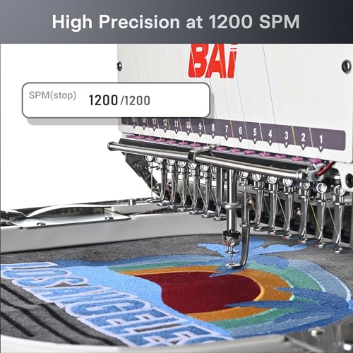 BAI Tear Away Stabilizer for Embroidery 2.0oz, 9"x9" 100 Sheets | 2.0oz Enhanced Support, Clean Tear Away Removal, Faster Batch Production, Machine Embroidery, Logos, Uniforms & Apparel - color: 9"x9" 100 sheets