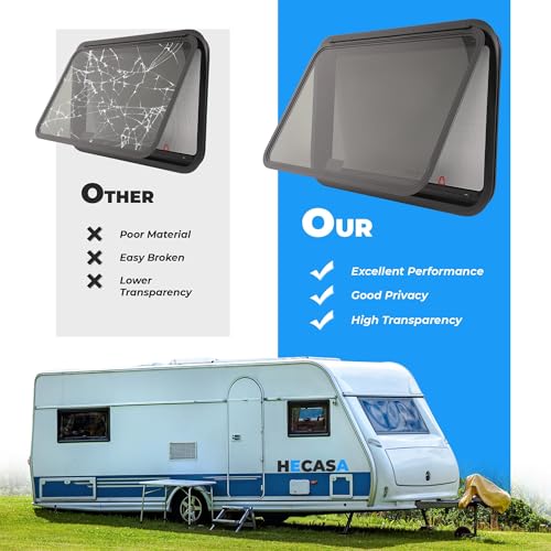 HECASA 36" W x 22" H RV Exit Emergency Window W/Trim Ring, Mesh Screen - size: 36" W x 22" H