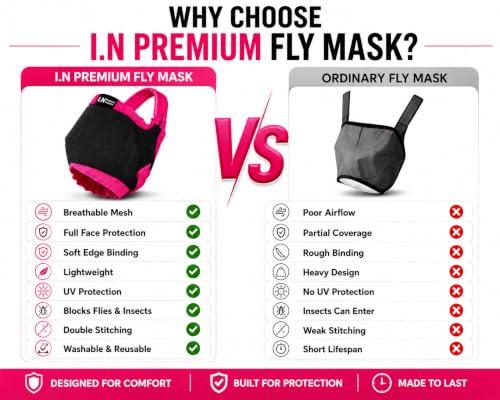 Cattle Livestock Fly Mask Fleece Padding Breathable Mesh Adjustable Fit for All Cattles (Black, Pink) (Pink) - color: Pink