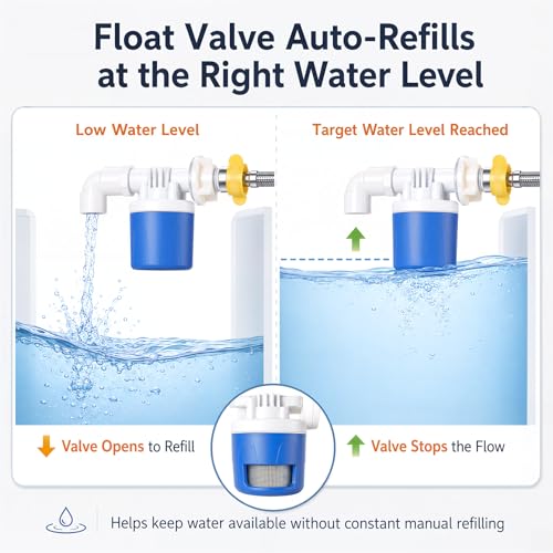 Automatic Chicken Waterer, 2 Gallon with Float Valve, 4 Cups