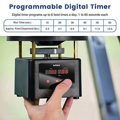 briidea Deer Feeder Timer, All-in-One Deer Feeder Motor and Timer Kit with Programable Digital Timer, Metal Spin Plate, Adjustable Mount, Black