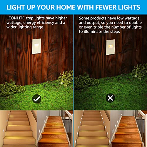 LEONLITE 6-Pack 5CCT 120V LED Step Lights, Vertical, White - color: White, size: 2.87 Inch