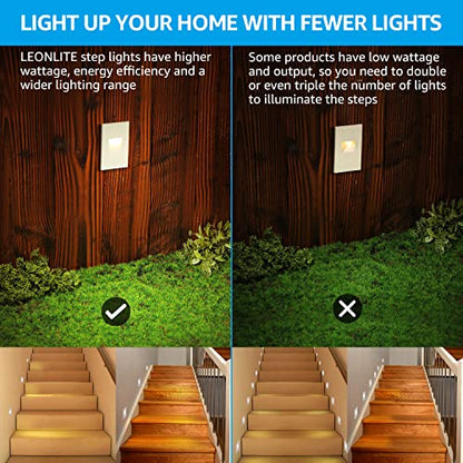 LEONLITE 6-Pack 5CCT 120V LED Step Lights, Vertical, White - color: White, size: 2.87 Inch