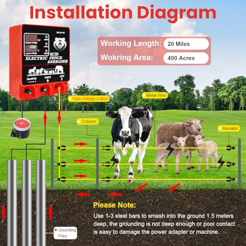 9J Electric Fence Charger Energizer, 9 Joules 20 Miles Plug-in Fencer