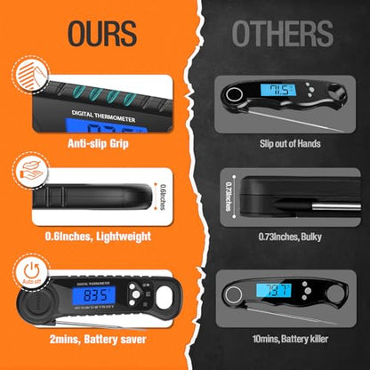 AMMZO Meat Thermometer Digital, Instant Read Food Thermometer for Cooking, Grilling, Baking, Frying & Candy Making, Essentials Kitchen Gadgets Accessory, Gifts for Men Women Dad Mom Birthday - color: Black