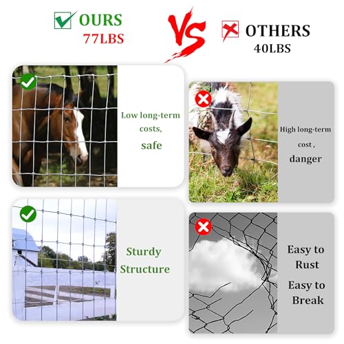 4 ft x 100 ft Galvanized Horse Fence,2 x 4 in Mesh Farm Fence, 14 Gauge | No-climb farm fencing for horses, goats and sheep; suitable for livestock enclosures, paddocks, pastures, fields and farms