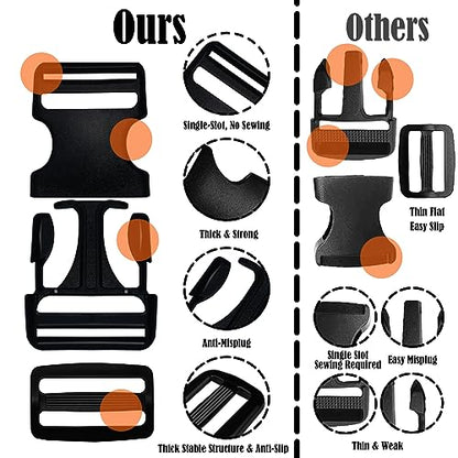 1.5 Inch Buckles Kit, 4 Buckles for Backpack Parachute Dog Collars and DIY - color: 1.5 Inch Buckles