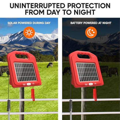 Solar Electric Fence Charger 5 Mile - Solar Powered Energizer for Livestock - Low Impedance Solar Fencer Battery Powered