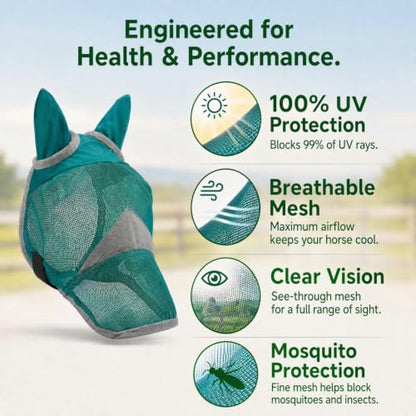 Horse Fly Mask with Ears - UV Protection, Breathable Mesh, Soft Edging for Comfort, Adjustable Fit for Horses & Ponies - Stops Flies, Bugs & Sun Bleaching, Size M - size: M