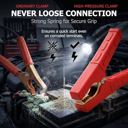4 PCS 200A 90mm Car Battery Alligator Clips, Electrical Heavy Duty Alligator Clamps, Battery Replacement Cable Metal Spring Loaded Jumper Clips for Vehicles Boats (Red & Black) - color: Blackred#200
