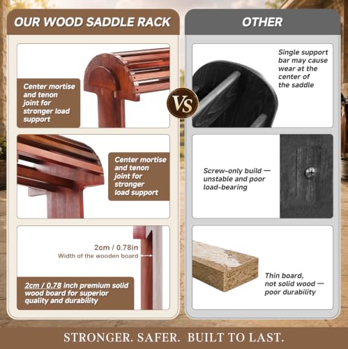 Extra-Large Wood Saddle Rack - Non-Abrasive Design, Bridle Rack & Heavy-Heavy Duty Saddle Stand for Equestrian Homes Horse Tack Room Organization 29.9"x13.8"x30.7 (Walnut) - color: Walnut