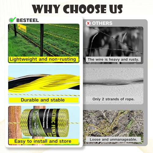 BESTEEL Electric Fence Poly Wire Electric Fencing Polywires 660 Feet 200M - size: 660 Feet
