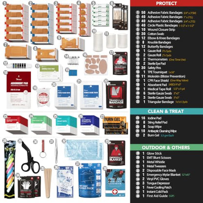 365 PCS First Aid Kit, Waterproof Well-Organized Medic Hard Shell EVA Case