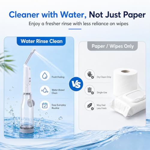 Portable Bidet for Travel, 400ml Rechargeable Electric Bidet Sprayer