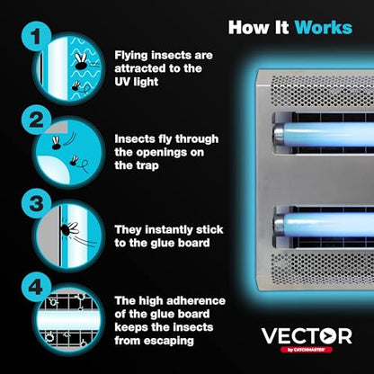 Catchmaster Vector 30 Silver Wall-Mounted UV Fly Light Trap - 1,500 sq. ft. Catch Zone, Fly Trap for Food Prep & Dining Areas, Deli, Meat & Bakery, Clean Medical Spaces, UV Lamp Flying Insect Killer - style: 30W Silver
