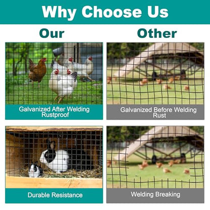 Chicken Wire Fencing Hardware Cloth 1/2inch 24inx50ft PVC Wire Mesh Vinyl Coated Fence Rust Resistant Welded Metal Roll for Outdoor Garden Plant Rabbit Cage Poultry Wire