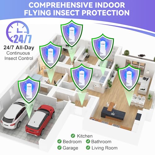 Qualirey 25 Pack Flying Insect Trap Refill Compatible with LiBa/PIMAG/Onsinn/Fly Trap Indoor, Sticky Glue Cards, Bug Catcher Refills, Glue Boards Refill for Insect Bug Mosquito Gnat Fruit Flies