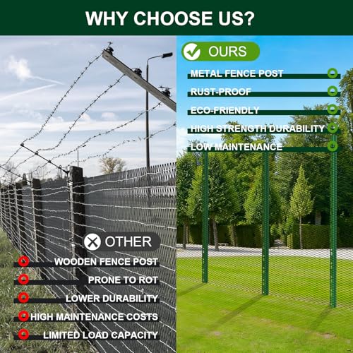 10 Pack 5ft Metal Fence Posts