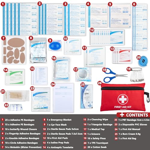 Mini First Aid Kit - 140 Piece Small First Aid Medical Kit | Emergency First Aid Supplies and Survival Kit for Car, Home, Office, Travel, Camping, Sports, Outdoor, School - size: 140 Pieces
