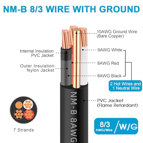 XMK 10ft NM-B 8/3 Wire with Ground,8/3 8AWG Copper Wire 8 Gauge 3 Conductor - size: 10ft, style: 8 AWG-3 Conductor w/ Ground