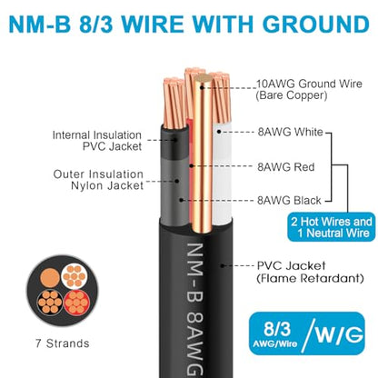 XMK 10ft NM-B 8/3 Wire with Ground,8/3 8AWG Copper Wire 8 Gauge 3 Conductor - size: 10ft, style: 8 AWG-3 Conductor w/ Ground