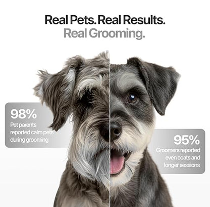 Falcon 2 Speed Cordless Dog Clippers - Professional Grooming, Black - color: Falcon Black