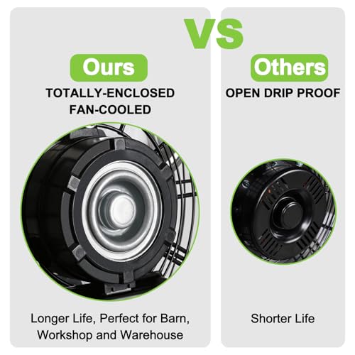 hykolity 4300 CFM 18 inch Industrial Wall Fan, 3-Speeds High Velocity Wall Mount Fan with Sealed Motor, Heavy Duty Metal Barn Fans for Shop, Garage, 2 Pack - size: 18 inch