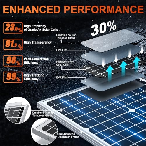 SUNER POWER 12V 30W Solar Battery Charger Maintainer, Built-in UltraSmart MPPT Controller, Adjustable Mount Bracket, Waterproof 30 Watt Solar Panel Kit for 12 Volt SLA Deey Cycle AGM Lifepo4 Battery - size: Bc-30w-p Pro