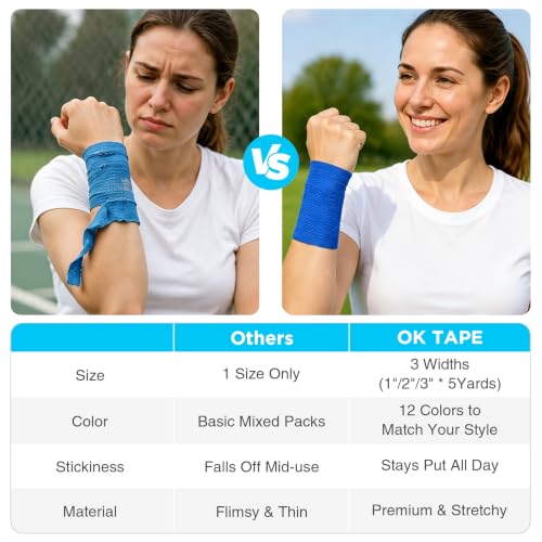 OK TAPE Self Adhesive Bandage Wraps, 36 Pack 1"/2"/3" x5Yd Athletic Tape