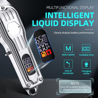 Dog Clippers for Grooming Thick Hair, Quiet Rechargeable Pet Shaver