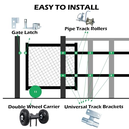 Wall Mount 6" Wheels Rolling Gate Hardware Kit | Sliding Gate Hardware | Sliding Gate Kit | Farm Gate Hardware - style: Wall Mount