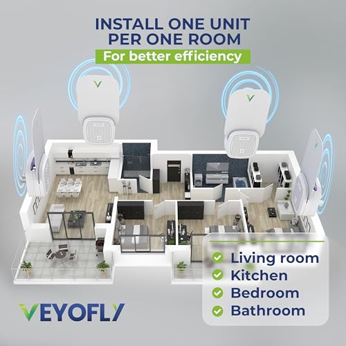VEYOFLY Official Refill Fruit Fly Traps Indoor, Gnat Trap | 10-Pack - size: 10 Refills