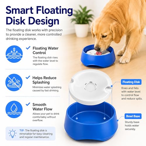 Blue No Spill Dog Water Bowl, Pet Floating Water Bowl No Wet Mouth, Anti Splash & Anti Tip Slow Water Feeder, Keeps Fur Dry Clean Drinking Bowl for Dogs & Cats, Large Capacity Travel Friendly - color: Blue, White