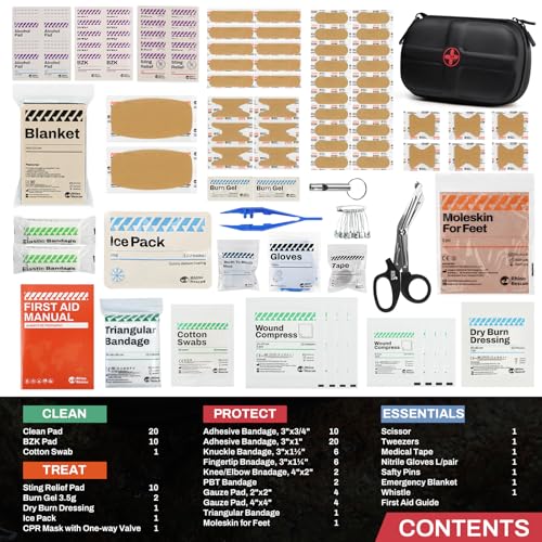RHINO RESCUE EVA First Aid Kit Small Waterproof Travel Emergency Kit(Black) - color: Black